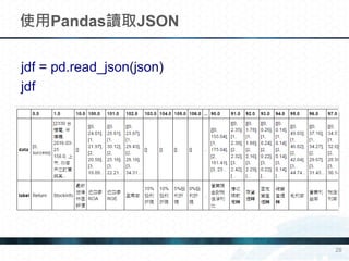 jdf = pd.read_json(json)
jdf
使用Pandas讀取JSON
28
 
