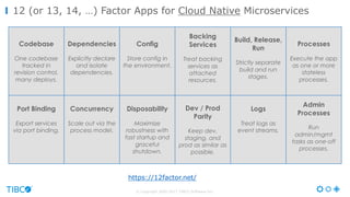 © Copyright 2000-2017 TIBCO Software Inc.
12 (or 13, 14, …) Factor Apps for Cloud Native Microservices
Codebase
One codebase
tracked in
revision control,
many deploys.
Dependencies
Explicitly declare
and isolate
dependencies.
Config
Store config in
the environment.
Backing
Services
Treat backing
services as
attached
resources.
Build, Release,
Run
Strictly separate
build and run
stages.
Processes
Execute the app
as one or more
stateless
processes.
Port Binding
Export services
via port binding.
Concurrency
Scale out via the
process model.
Disposability
Maximize
robustness with
fast startup and
graceful
shutdown.
Dev / Prod
Parity
Keep dev,
staging, and
prod as similar as
possible.
Logs
Treat logs as
event streams.
Admin
Processes
Run
admin/mgmt
tasks as one-off
processes.
https://12factor.net/
 