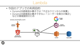 Lambda
• 今回のアプリでの利用目的
• DynamoDB直接読み書きでは「不正なクエリからの保護」
• DynamoDB直接読み書きできない「ユーザー全員分の集計」
などの情報提供のため
RRR S IL I
Amazon
Route 53
Amazon S3
(Static Website)
Google+
profile
Cognito
Identity Pools
Lambda DynamoDB
SPA
 