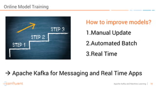 18Apache Kafka and Machine Learning
Online Model Training
How to improve models?
1.Manual Update
2.Automated Batch
3.Real Time
à Apache Kafka for Messaging and Real Time Apps
 