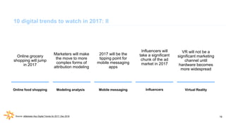 16
10 digital trends to watch in 2017: II
Online grocery
shopping will jump
in 2017
Marketers will make
the move to more
complex forms of
attribution modeling
2017 will be the
tipping point for
mobile messaging
apps
Influencers will
take a significant
chunk of the ad
market in 2017
VR will not be a
significant marketing
channel until
hardware becomes
more widespread
Source: eMarketer Key Digital Trends for 2017, Dec 2016
Online food shopping Modeling analysis Mobile messaging Influencers Virtual Reality
 