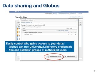 Data sharing and Globus
9
Easily control who gains access to your data:
- Globus can use University/Laboratory credentials
- You can establish groups of authorized users
 