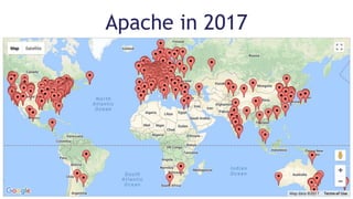 Apache in 2017
 