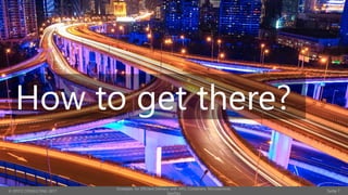© OPITZ CONSULTING 2017
Strategies for Efficient Delivery with APIs, Containers, Microservices,
DevOps
How to get there?
Seite 7
 