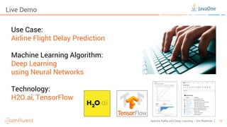 14Apache Kafka and Deep Learning – Kai Waehner
Live Demo
Use Case:
Airline Flight Delay Prediction
Machine Learning Algorithm:
Deep Learning
using Neural Networks
Technology:
H2O.ai, TensorFlow
 