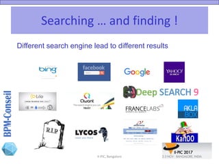 Searching … and finding !
13
Different search engine lead to different results
II-PIC, Bangalore
 