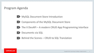 Copyright © 2017, Oracle and/or its affiliates. All rights reserved. |
Program Agenda
MySQL Document Store Introduction
Components of the MySQL Document Store
The X DevAPI – A modern CRUD App Programming Interface
Documents via SQL
Behind the Scenes – CRUD to SQL Translation
1
2
3
4
5
3
 