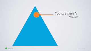 Copyright © Gaspar NagyCopyright © Gaspar Nagy
You are here*!
*hopefully
 