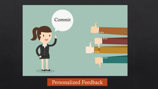Personalized Feedback
Commit
 