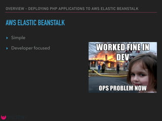 OVERVIEW - DEPLOYING PHP APPLICATIONS TO AWS ELASTIC BEANSTALK
AWS ELASTIC BEANSTALK
▸ Simple
▸ Developer focused
 