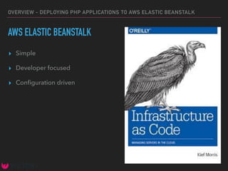OVERVIEW - DEPLOYING PHP APPLICATIONS TO AWS ELASTIC BEANSTALK
AWS ELASTIC BEANSTALK
▸ Simple
▸ Developer focused
▸ Conﬁguration driven
 