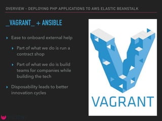 OVERVIEW - DEPLOYING PHP APPLICATIONS TO AWS ELASTIC BEANSTALK
_VAGRANT_ + ANSIBLE
▸ Ease to onboard external help
▸ Part of what we do is run a
contract shop
▸ Part of what we do is build
teams for companies while
building the tech
▸ Disposability leads to better
innovation cycles
 