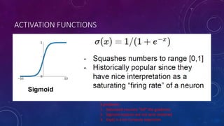 ACTIVATION FUNCTIONS
3 problems:
1. Saturated neurons “kill” the gradients
2. Sigmoid outputs are not zero-centered
3. Exp() is a bit compute expensive
 