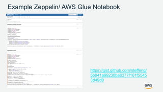 © 2017, Amazon Web Services, Inc. or its Affiliates. All rights reserved.
Example Zeppelin/ AWS Glue Notebook
https://gist.github.com/steffeng/
5b841a99230ba8377f161f5545
3d49d0
 