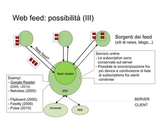 sito
Web feed: possibilità (III)
21
Sorgenti dei feed
(siti di news, blogs,..)
feed reader
browser
CLIENT
SERVER
Servizio online
- Le subscription sono
conservate sul server
- Possibile la sincronizzazione fra
più device e condivisione di liste
di subscriptions fra utenti
condivise
app
Esempi:
- Google Reader
(2005→2013)
- Netvibes (2005)
- Flipboard (2005)
- Feedly (2008)
- Pulse (2010)
 