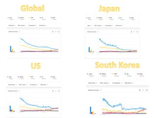 LINEで広告プラットフォームをJava+Golangで立ち上げた話