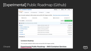© 2018, Amazon Web Services, Inc. or its affiliates. All rights reserved.
[Experimental] Public Roadmap (Github)
 