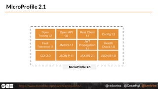 @radcortez @CesarHgt @tomitribehttps://www.tomitribe.com/codeone/dev6016/
MicroProfile 2.1
MicroProfile 2.1
JAX-RS 2.1JSON-P 1.1CDI 2.0
Config 1.3
Fault
Tolerance 1.1
JWT
Propagation
1.1
Health
Check 1.0
Metrics 1.1
Open
Tracing 1.2
Open API
1.0
Rest Client
1.1
JSON-B 1.0
 
