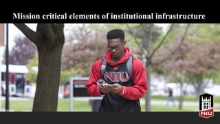 Mission critical elements of institutional infrastructure
 