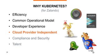 77
WHY KUBERNETES?
• Efficiency
• Common Operational Model
• Developer Experience
• Cloud Provider Independent
• Compliance and Security
• Talent
(for Zalando)
 