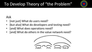 Ask
• [not just] What do users need?
• [but also] What do developers and testing need?
• [and] What does operations need?
• [and] What do others in the value network need?
To Develop Theory of “the Problem”
 