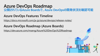 Azure DevOps Roadmap
公開されているAzure Boardsで、Azure DevOpsの開発状況を確認可能
Azure DevOps Features Timeline
https://docs.microsoft.com/ja-jp/azure/devops/release-notes/
Azure DevOps Roadmap (Azure Boards)
https://dev.azure.com/mseng/Azure%20DevOps%20Roadmap
 