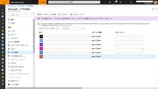 Azure Kubernetes Service Overview