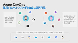 Azure DevOps
使用するツールやクラウドを自由に選択可能
マイクロソフト、オープ
ンソース、もしくはサー
ドパーティツールによる
ワークフローを混在し、
適合させる
Azure DevOps
では、開発者は
適切なツールを
選択できます
クラウド、オンプレミス、またはその両方をターゲットにして、必要なサーバーに展開
 