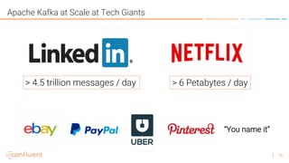 26
Apache Kafka at Scale at Tech Giants
> 4.5 trillion messages / day > 6 Petabytes / day
“You name it”
 