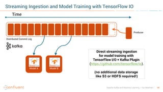 48Apache Kafka and Machine Learning – Kai Waehner
Time
Model BModel A
Producer
Distributed Commit Log
Direct streaming ingestion
for model training with
TensorFlow I/O + Kafka Plugin
(https://github.com/tensorflow/io).
(no additional data storage
like S3 or HDFS required!)
Streaming Ingestion and Model Training with TensorFlow IO
 