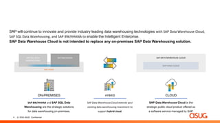 4 © 2020 ASUG Confidential
ON-PREMISES
SAP BW/4HANA and SAP SQL Data
Warehousing are the strategic solutions
for data warehousing on-premises.
SAP will continue to innovate and provide industry leading data warehousing technologies with SAP Data Warehouse Cloud,
SAP SQL Data Warehousing, and SAP BW/4HANA to enable the Intelligent Enterprise.
SAP Data Warehouse Cloud is not intended to replace any on-premises SAP Data Warehousing solution.
HYBRID
SAP Data Warehouse Cloud extends your
existing data warehousing investment to
support hybrid cloud.
CLOUD
SAP Data Warehouse Cloud is the
strategic public cloud product offered as
a software service managed by SAP.
SAP HANA
SAP SQL DATA
WAREHOUSING
SAP BW/4HANA SAP DATA WAREHOUSE CLOUD
SAP HANA CLOUD
 