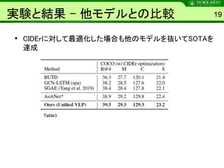実験と結果 – 他モデルとの比較
• CIDErに対して最適化した場合も他のモデルを抜いてSOTAを
達成
19
Table3
 