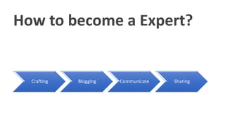 How to become a Expert?
Crafting Blogging Communicate Sharing
 