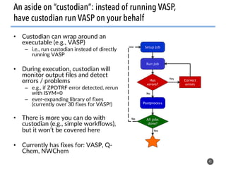 An aside on “custodian”: instead of running VASP,
have custodian run VASP on your behalf
41
• Custodian can wrap around an
executable (e.g., VASP)
– i.e., run custodian instead of directly
running VASP
• During execution, custodian will
monitor output files and detect
errors / problems
– e.g., if ZPOTRF error detected, rerun
with ISYM=0
– ever-expanding library of fixes
(currently over 30 fixes for VASP!)
• There is more you can do with
custodian (e.g., simple workflows),
but it won’t be covered here
• Currently has fixes for: VASP, Q-
Chem, NWChem
 