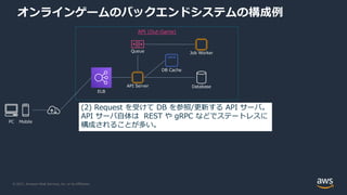 © 2021, Amazon Web Services, Inc. or its Affiliates.
オンラインゲームのバックエンドシステムの構成例
PC Mobile
ELB
API Server
DB Cache
Database
Job Worker
Queue
API (Out-Game)
(2) Request を受けて DB を参照/更新する API サーバ。
API サーバ⾃体は REST や gRPC などでステートレスに
構成されることが多い。
 