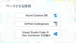ベースとなる技術
Azure Cosmos DB
GitHub Codespaces
Visual Studio Code の
Dev Container の仕組み
 