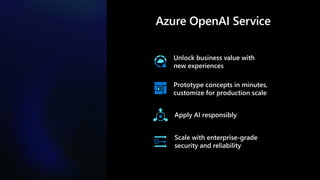 [Machine Learning 15minutes! #61] Azure OpenAI Service