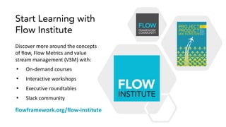 © 2022 Tasktop
@mik_kersten projecttoproduct.org
Start Learning with
Flow Institute
Discover more around the concepts
of flow, Flow Metrics and value
stream management (VSM) with:
• On-demand courses
• Interactive workshops
• Executive roundtables
• Slack community
flowframework.org/flow-institute
 