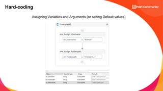 8
Assigning Variables and Arguments (or setting Default values)
Hard-coding
 