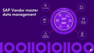 10
SAP Vendor master
data management
SAP
ERP
Sales
Materials
Management
Production
Planning
Logistics
Finance
API LAYER
BI, AI, DATA ANALYTICS
Procurement
 