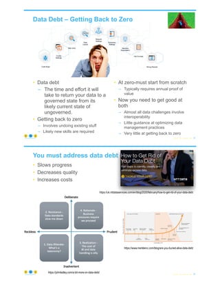Data Debt – Getting Back to Zero
• Data debt
– The time and effort it will
take to return your data to a
governed state from its
likely current state of
ungoverned.
• Getting back to zero
– Involves undoing existing stuff
– Likely new skills are required
• At zero-must start from scratch
– Typically requires annual proof of
value
• Now you need to get good at
both
– Almost all data challenges involve
interoperability
– Little guidance at optimizing data
management practices
– Very little at getting back to zero
© Copyright 2022 by Peter Aiken Slide # 25
https://anythingawesome.com
You must address data debt
• Slows progress
• Decreases quality
• Increases costs
© Copyright 2022 by Peter Aiken Slide # 26
https://anythingawesome.com
https://www.merkleinc.com/blog/are-you-buried-alive-data-debt
https://johnladley.com/a-bit-more-on-data-debt/
https://uk.nttdataservices.com/en/blog/2020/february/how-to-get-rid-of-your-data-debt
 