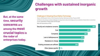 But, at the same
time, security
concerns are
among the most
crucial topics in
the radar of
enterprises today.
Challenges with sustained inorganic
growth
 