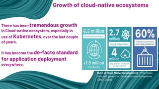 There has been tremendous growth
in Cloud-native ecosystem, especially in
use of Kubernetes, over the last couple
of years.
It has become the de-facto standard
for application deployment
everywhere.
Growth of cloud-native ecosystems
State of Cloud Native Development : This shows
the rapid growth in containerization ecosystems
(CNCF, 2020)
 