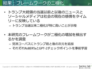 Copyright © 2020 調和系工学研究室 - 北海道大学 大学院情報科学研究院 情報理工学部門 複合情報工学分野 – All rights reserved.
• トランプ大統領の当選以前と以後のニュースと
ソーシャルメディアは社会の現在の感情をタイム
リーに反映している
– トランプ当選以来二極化が特に高いことが示唆
• 本研究のフレームワークが二極化の増加を検出す
るかを調査
– 党派コーパスにトランプ前と後の次元を追加
– それぞれRoBERTaとGPT-2チェックポイントを事前学習
結果：フレームワークの二極化 21
 