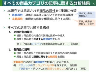 Copyright © 2020 調和系工学研究室 - 北海道大学 大学院情報科学研究院 情報理工学部門 複合情報工学分野 – All rights reserved.
Copyright © 2020 調和系工学研究室 - 北海道大学 大学院情報科学研究院 情報理工学部門 複合情報工学分野 – All rights reserved.
5
すべての商品カテゴリの記事に関する分析結果
本研究では記述される商品の属性を2種類に分類
客観属性：具体的な基準に基づいて測定可能な属性
主観属性：消費者の感覚や価値観に依存する属性
すべての記事で共通する構成
1. 比較対象の提示
役割：商品間の共通点の説明と比較への導入
属性：商品間で共通する客観属性を記述
2. 各商品の説明
役割：他の商品との比較を踏まえた各商品の特徴の説明
属性：商品間で顕著に異なる主観属性を記述
サイズ，価格，
性能など
印象，使用感，
使用シーンなど
主観属性の記述には客観属性が根拠として示される
例：「チェック柄がカジュアルな印象を与えます」（衣服）
「静音モードがついており夜間でも安心して使えます」（家電）
例：「今回は白Tシャツ3着を徹底比較します！」（衣服）
 