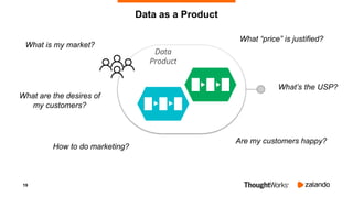 19
Data as a Product
Data
Product
What is my market?
What are the desires of
my customers?
What “price” is justified?
How to do marketing?
What’s the USP?
Are my customers happy?
 