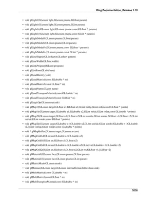 Ring Documentation, Release 1.10
• void glLightf(GLenum light,GLenum pname,GLﬂoat param)
• void glLighti(GLenum light,GLenum pname,GLint param)
• void glLightfv(GLenum light,GLenum pname,const GLﬂoat * params)
• void glLightiv(GLenum light,GLenum pname,const GLint * params)
• void glLightModelf(GLenum pname,GLﬂoat param)
• void glLightModeli(GLenum pname,GLint param)
• void glLightModelfv(GLenum pname,const GLﬂoat * params)
• void glLightModeliv(GLenum pname,const GLint * params)
• void glLineStipple(GLint factor,GLushort pattern)
• void glLineWidth(GLﬂoat width)
• void glLinkProgram(GLuint program)
• void glListBase(GLuint base)
• void glLoadIdentity(void)
• void glLoadMatrixd(const GLdouble * m)
• void glLoadMatrixf(const GLﬂoat * m)
• void glLoadName(GLuint name)
• void glLoadTransposeMatrixd(const GLdouble * m)
• void glLoadTransposeMatrixf(const GLﬂoat * m)
• void glLogicOp(GLenum opcode)
• void glMap1f(GLenum target,GLﬂoat u1,GLﬂoat u2,GLint stride,GLint order,const GLﬂoat * points)
• void glMap1d(GLenum target,GLdouble u1,GLdouble u2,GLint stride,GLint order,const GLdouble * points)
• void glMap2f(GLenum target,GLﬂoat u1,GLﬂoat u2,GLint ustride,GLint uorder,GLﬂoat v1,GLﬂoat v2,GLint
vstride,GLint vorder,const GLﬂoat * points)
• void glMap2d(GLenum target,GLdouble u1,GLdouble u2,GLint ustride,GLint uorder,GLdouble v1,GLdouble
v2,GLint vstride,GLint vorder,const GLdouble * points)
• void * glMapBuffer(GLenum target,GLenum access)
• void glMapGrid1d(GLint un,GLdouble u1,GLdouble u2)
• void glMapGrid1f(GLint un,GLﬂoat u1,GLﬂoat u2)
• void glMapGrid2d(GLint un,GLdouble u1,GLdouble u2,GLint vn,GLdouble v1,GLdouble v2)
• void glMapGrid2f(GLint un,GLﬂoat u1,GLﬂoat u2,GLint vn,GLﬂoat v1,GLﬂoat v2)
• void glMaterialf(GLenum face,GLenum pname,GLﬂoat param)
• void glMateriali(GLenum face,GLenum pname,GLint param)
• void glMatrixMode(GLenum mode)
• void glMinmax(GLenum target,GLenum internalformat,GLboolean sink)
• void glMultMatrixd(const GLdouble * m)
• void glMultMatrixf(const GLﬂoat * m)
• void glMultTransposeMatrixd(const GLdouble * m)
2028
 