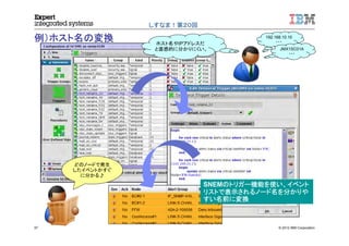 © 2012 IBM Corporation57
しすなま！第２０回
例）ホスト名の変換
どのノードで発生
したイベントかすぐ
に分かる♪
ホスト名やIPアドレスだ
と直感的に分かりにくい。
192.168.10.10
・・・
JMX1SC01A
・・・
SNEMのトリガー機能を使い、イベント
リストで表示されるノード名を分かりや
すい名前に変換
 