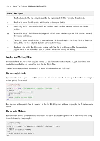 Here is a list of The Different Modes of Opening a File:



 Modes      Description

 r          Read-only mode. The file pointer is placed at the beginning of the file. This is the default mode.

 r+         Read-write mode. The file pointer will be at the beginning of the file.

 w          Write-only mode. Overwrites the file if the file exists. If the file does not exist, creates a new file for
            writing.

 w+         Read-write mode. Overwrites the existing file if the file exists. If the file does not exist, creates a new file
            for reading and writing.

 a          Write-only mode. The file pointer is at the end of the file if the file exists. That is, the file is in the append
            mode. If the file does not exist, it creates a new file for writing.

 a+         Read and write mode. The file pointer is at the end of the file if the file exists. The file opens in the
            append mode. If the file does not exist, it creates a new file for reading and writing.



Reading and Writing Files:

The same methods that we've been using for 'simple' I/O are available for all file objects. So, gets reads a line from
standard input, and aFile.gets reads a line from the file object aFile.

However, I/O objects provides additional set of access methods to make our lives easier.

The sysread Method:

You can use the method sysread to read the contents of a file. You can open the file in any of the modes when using the
method sysread. For example :

 #!/usr/bin/ruby

 aFile = File.new("/var/www/tutorialspoint/ruby/test", "r")
 if aFile
    content = aFile.sysread(20)
    puts content
 else
    puts "Unable to open file!"
 end


This statement will output the first 20 characters of the file. The file pointer will now be placed at the 21st character in
the file.

The syswrite Method:

You can use the method syswrite to write the contents into a file. You need to open the file in write mode when using
the method syswrite. For example :

 #!/usr/bin/ruby

 aFile = File.new("/var/www/tutorialspoint/ruby/test", "r+")
 if aFile
    aFile.syswrite("ABCDEF")
 else
    puts "Unable to open file!"
 end
 