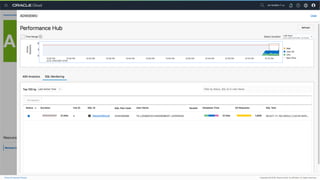20 tips and tricks with the Autonomous Database